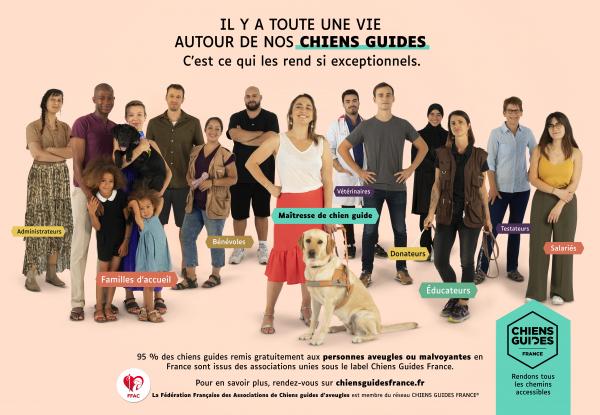 Affiche du label Chiens Guides France. On voit diverses personnes debout (maîtresse de chien guide, famille d'accueil, salarié, bénévole, vétérinaire, donateur...). Il est écrit : Il y a toute une vie autour de nos chiens guides, c'est ce qui les rend si exceptionnels. 95 % des chiens guides remis gratuitement aux personnes aveugles ou malvoyantes en France sont issus des associations unies sous le label Chiens Guides France.