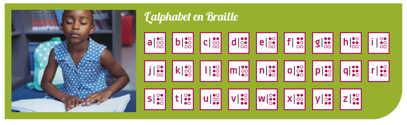 A gauche de l'image on voit une petite fille lit le braille. A droite, on découvre l'alphabet en braille. 